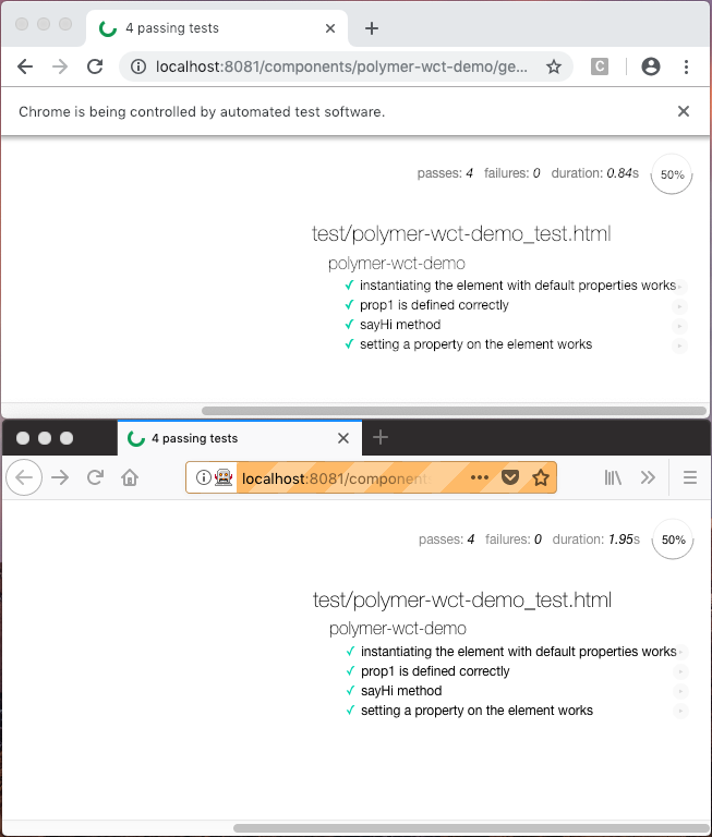 Polymer test in browsers