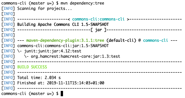 Maven dependency tree