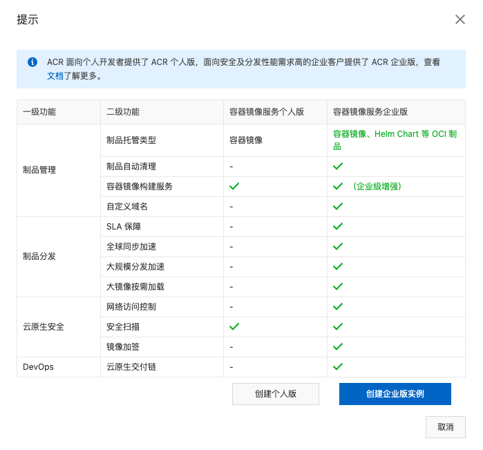 个人版实例与企业版比较